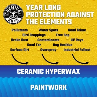 Chemical Guys Ceramic HyperWax ad with yellow text and shield icons over blue waves